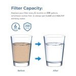 DrinkClear WF3CB Water Filter Replacement 3-Pack