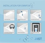 LT700P Water Filter Replacement (2 Pack)