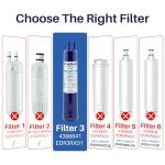 FrigiLife Refrigerator Water Filter 2-Pack
