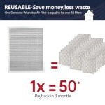 Demiwise MERV 8 Washable 24x30x1 Air Filter