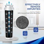EVERFLOW UKF8001 Compatible Water Filter – 3 Pack