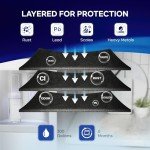 EVERFLOW UKF8001 Compatible Water Filter – 3 Pack