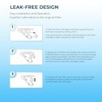 Crystala GE XWF Water Filter Replacement (2 Pack)