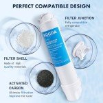 BOGDA Water Filter Replacement for Frigidaire - 3 Pack