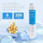 BOGDA Water Filter Replacement for Frigidaire - 3 Pack