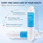 BOGDA Water Filter Replacement for Frigidaire - 3 Pack