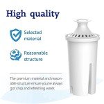 Waterdrop Brita® Replacement Filters - Pack of 6