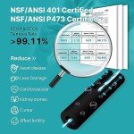 ICEPURE DA29-00003G Water Filter Replacement 3-Pack