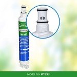Aqua Fresh WF293 Refrigerator Water Filter Replacement