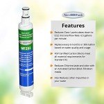 Aqua Fresh WF293 Refrigerator Water Filter Replacement