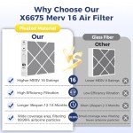 MERV 16 Air Filter 20x25x5 for Lennox
