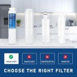 Viking 3 Series Filter Replacement (3 Pack)