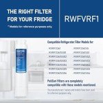 Viking 3 Series Filter Replacement (3 Pack)