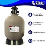 24" Sand Filter System for In-Ground Pools