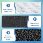 High Efficiency Replacement Filters for iRobot Roomba