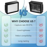 High Efficiency Replacement Filters for iRobot Roomba