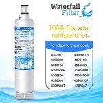 Waterfall 4396510 Cyst-Reducing Water Filter