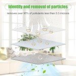 MERV 16 Carbon Clean Air Filters (16"x26"x5")