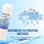 Swift Green SGF-M9 Refrigerator Water Filter (1 Pack)