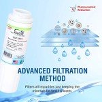 Swift Green SGF-M9 Compatible Refrigerator Water Filter (2 Pack)