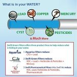 Swift Green SGF-M9 Water Filter Replacement (1 Pack)