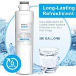 Twist-in Water Filter Replacement for Midea & More