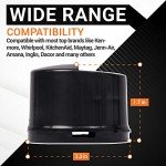 Replacement Water Filter Caps for Whirlpool & Kenmore