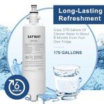 Fisher & Paykel 847201 Water Filter Replacement Pack