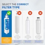 LG LT700P Water Filters - 2 Pack Replacement