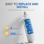 LG LT700P Water Filters - 2 Pack Replacement