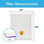 Filtrete Smart Air Filter 1500 MPR, 2 Pack
