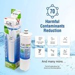 Swift Green Filters SGF-BO52 Refrigerator Water Filter