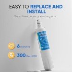 PUREPLUS Replacement Water Filters for Sub-Zero & InSinkErator