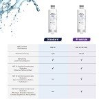 Samsung DA97-17376B Water Filter - 1-Pack