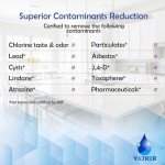 3-Pack FPPWFU01 Water Filter Replacement Set