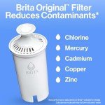 Brita Water Filter Pitcher 8-Pack, BPA-Free