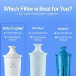 Brita Water Filter Pitcher 8-Pack, BPA-Free