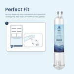 MARRIOTTO MRW4 Refrigerator Water Filter 2-Pack