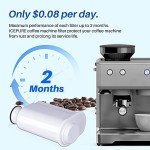 ICEPURE CMF005 Coffee Water Filters - 3 Pack