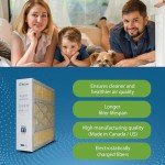 AirPurete M2-1056 Replacement Filter - Pack of 3