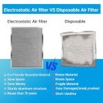 UBeesize Reusable Electrostatic Air Filter, MERV 8