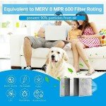 UBeesize Reusable Electrostatic Air Filter, MERV 8