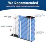 2 Pack MERV 13 Replacement Air Filters 16x25x4