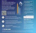 14x20x1 MERV 11 Air Filters - 4 Pack