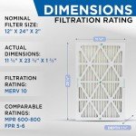 Glasfloss MERV 10 2" Air Filters 3 Pack