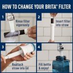 Brita BPA-Free Water Bottle Replacement Filters - 6 Pack