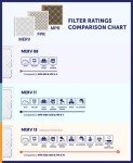 Filter King 16.5x21x1 MERV 8 Air Filters - 6-Pack