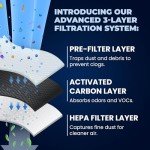 3 Pack Fresh W10311524 Refrigerator Air Filters