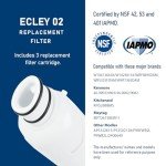 3-Pack TEEHAY Compatible Water Filter Replacement