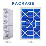 LEKEN MERV 13 Reusable HVAC Filters for Pets